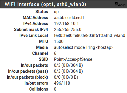 État de l'interface wifi - pfSense