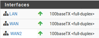 Interfaces WAN et WAN2 pfSense