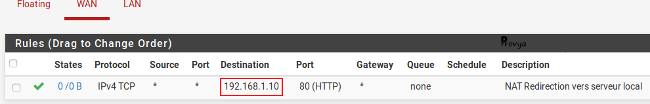 Exemple d'une règle de filtrage pour une redirection de port sous pfSense - Provya