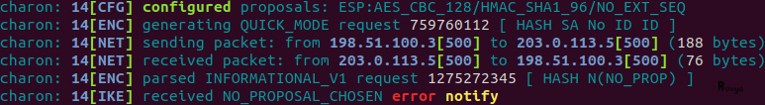 Erreur chiffrement sur VPN IPsec phase 2 côté initiateur pfSense - Provya