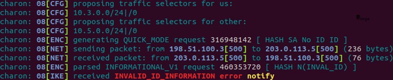 Erreur log config VPN IPsec phase 2 côté initiateur pfSense - Provya