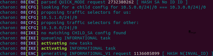 Erreur log config VPN IPsec phase 2 côté répondant pfSense - Provya