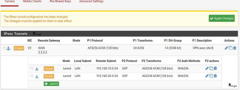 Exemple de configuration complète d'un tunnel VPN IPsec sous pfSense - Provya