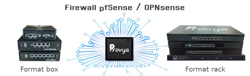 Firewall Provya