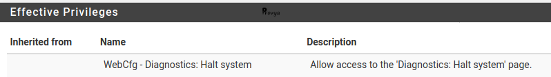 Exemple gestion des droits utilisateur sous pfSense - Provya
