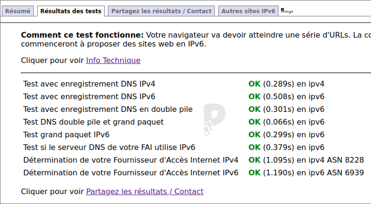 Tester sa connexion IPv6 - Provya