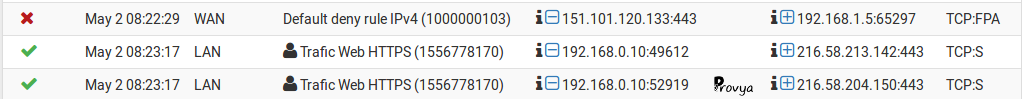 firewall logs pfSense